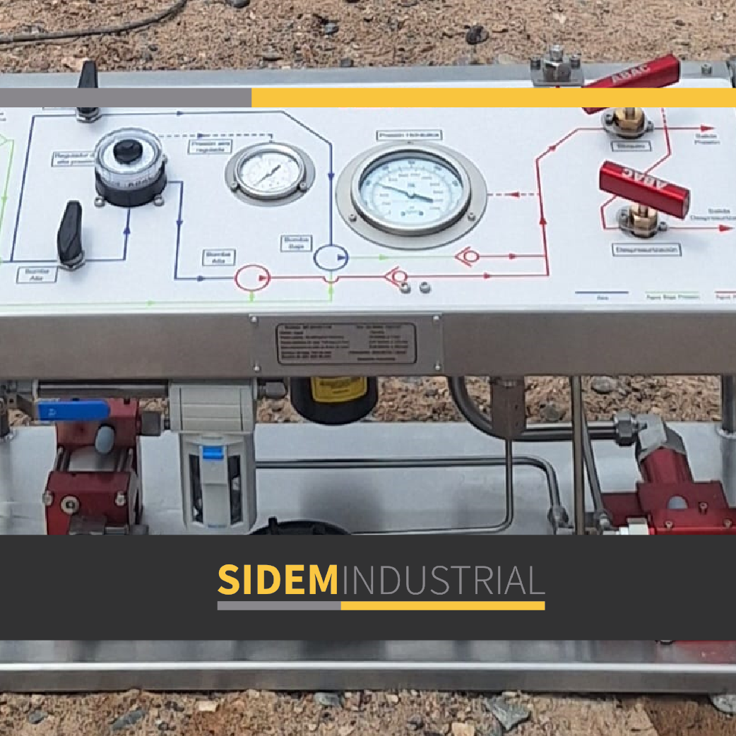 banco de prueba abac